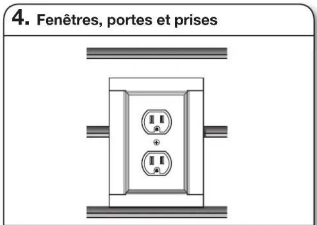 Gladiator GAWP042PBY - Options de garniture - 4