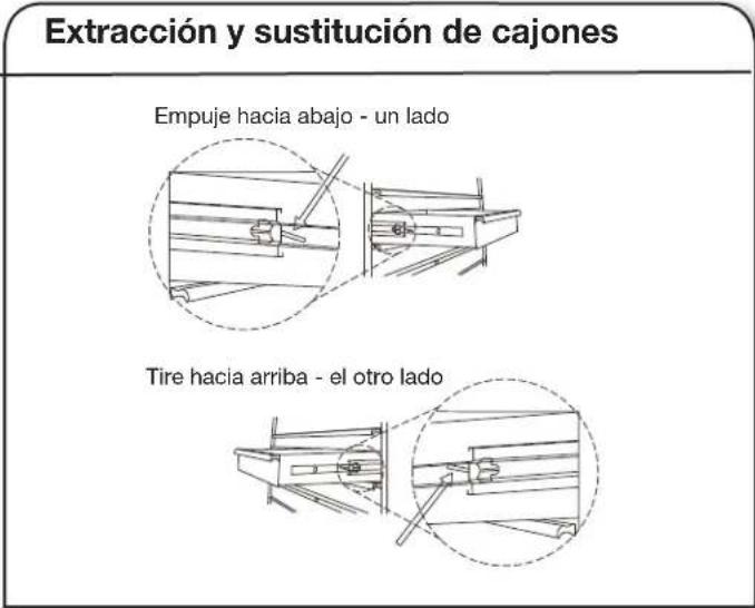 Gladiator GANF03WDMTS - Extracción y sustitución de cajones - 1
