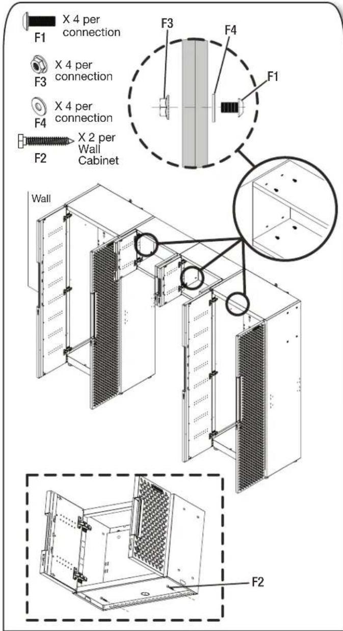 Gladiator GANF03WDMTS - Connect the Wall Cabinet(s) to the Adjoining Cabinets - 1