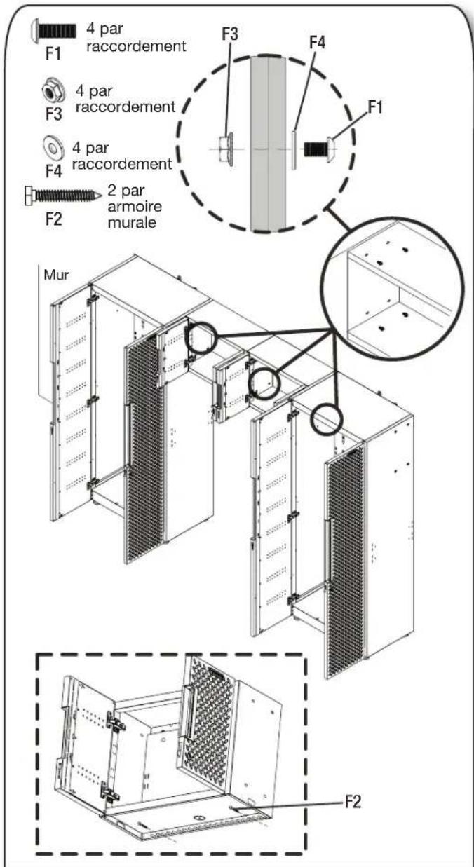 Gladiator GANF03WDMTS - Fixation d'une armoire murale à une armoire voisine - 1