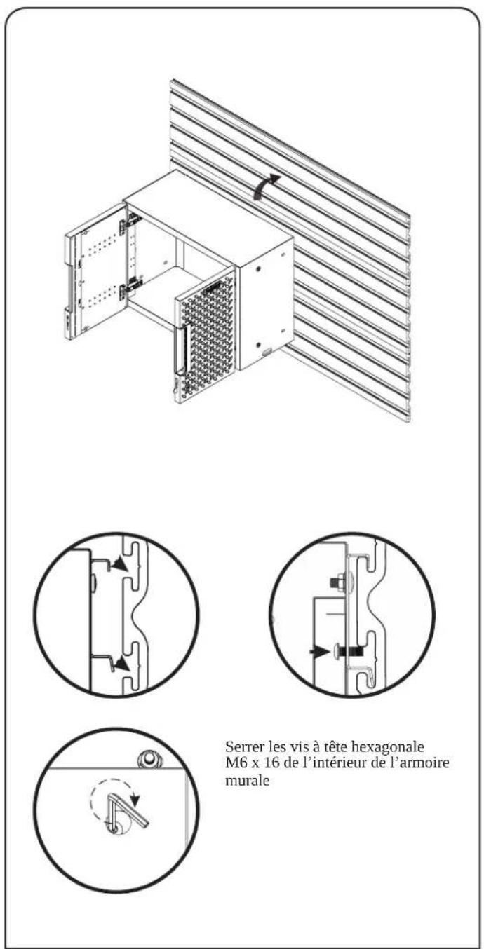 Gladiator GANF03WDMTS - Installer l'armoire du bas à 1 tiroir et 2 portes de 24 po - 2