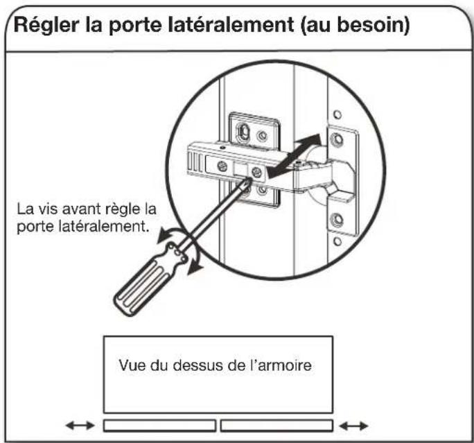 Gladiator GANF03WDMTS - Réglage de la porte (au besoin) - 2