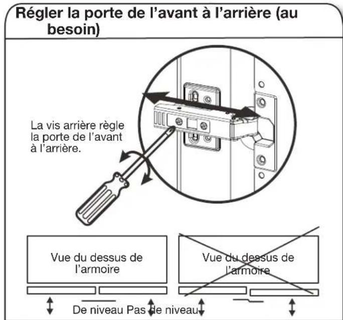 Gladiator GANF03WDMTS - Réglage de la porte (au besoin) - 1