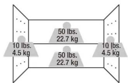 Gladiator GANF03WDMTS - WEIGHT CAPACITY - 2