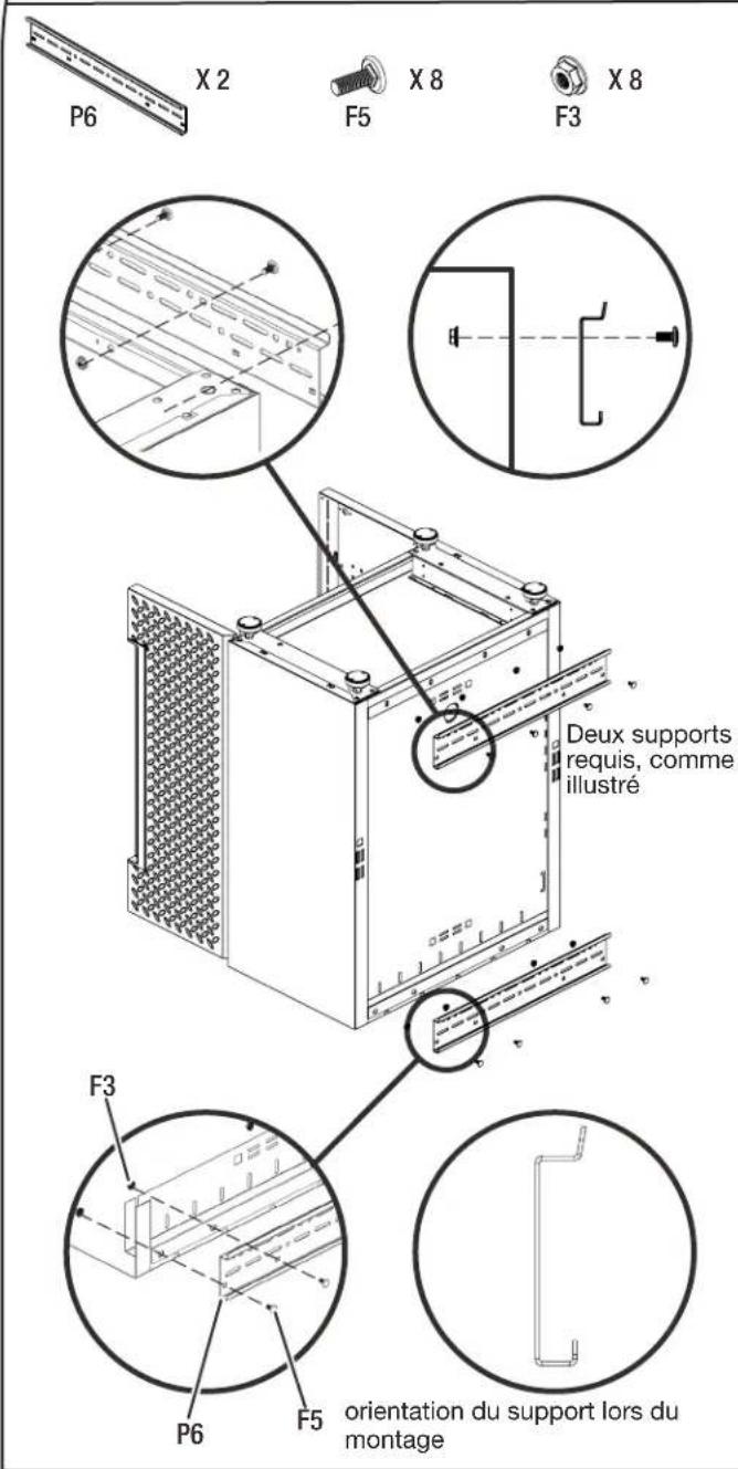 Gladiator GANF03WDMTS - Installation des supports sur l'armoire. - 1