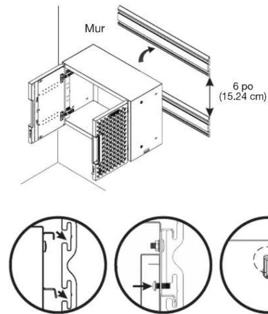 Gladiator GANF03WDMTS - Accrocher l'armoire murale sur le profilé GearTrack®. - 1