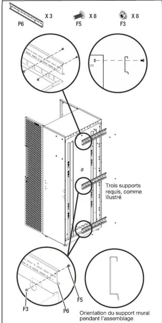 Gladiator GANF03WDMTS - Installation des supports sur la grande armoire. - 1