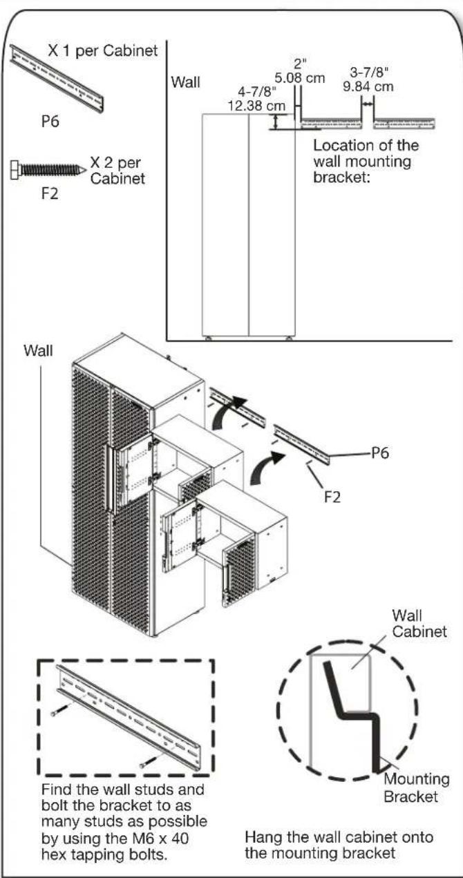 Gladiator GANF03WDMTS - Connect the Wall Cabinet(s) to the Wall - 1