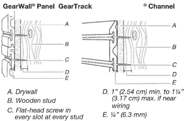 Gladiator GAWC042PZY - Parts and Tools - 1