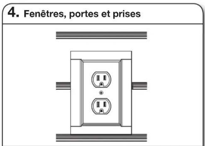 Gladiator GAWC042PZY - Options de garniture - 4