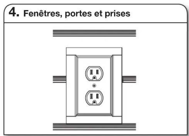 Gladiator GAWUXxWHRH - Options de garniture - 4