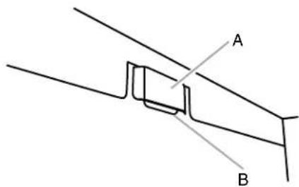 Gladiator GATB302DRG - Replace the Shelves - 2