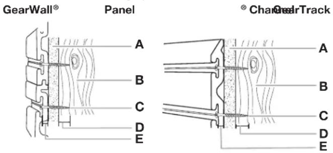 Gladiator GAWA4PBSJG - Parts and Tools - 1