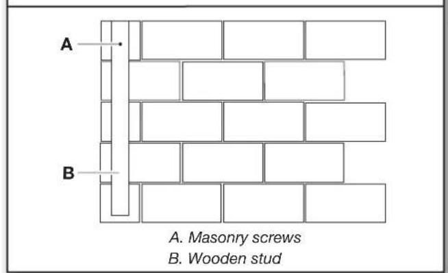 Gladiator GAWA4PBSJG - Masonry Block / Poured Concrete Wall - 1