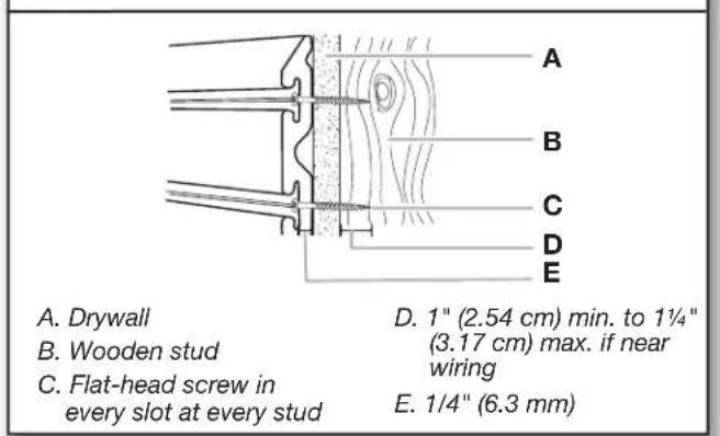 Gladiator GAWA4PBSJG - Mounting the Channels - 3