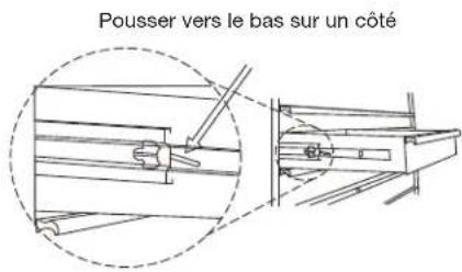 Gladiator GANA24HWMX - Installation du plan de travail pour armoire du bas à 2 portes de 24 po - 3