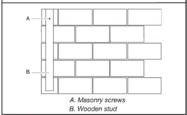 Gladiator GAWUXBMTH - Masonry Block / Poured Concrete Wall - 1