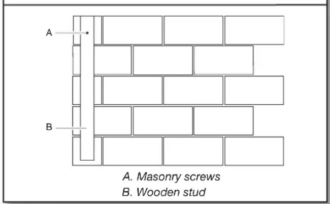 Gladiator GAWUXHBTG - Masonry Block / Poured Concrete Wall - 1