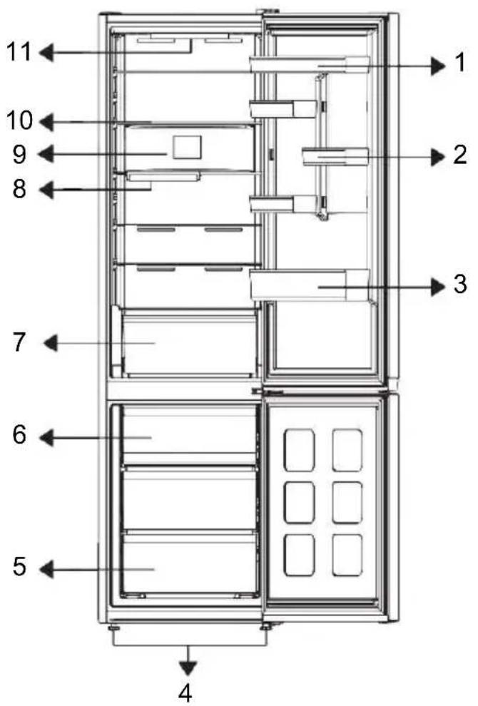 BEKO B3BCNA294HS - Konformität mit Normen und Prüfgrundlagen / EG-Konformitätserklärung - 1