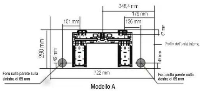 BEKO BEHPG 096 - Installazione dell'unità interna - 1