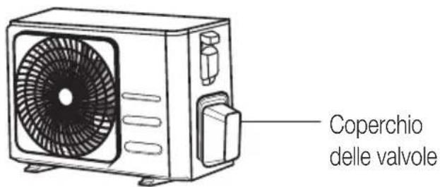 BEKO BEHPG 096 - Istruzioni per il collegamento del tubo all'unità esterna - 1