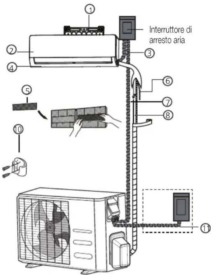 BEKO BEHPG 096 - Componenti dell'unità - 3