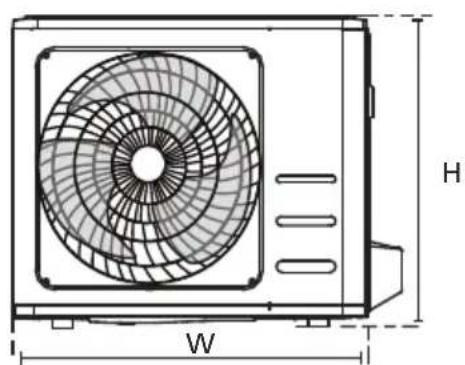 BEKO BEHPG 096 - Unit mounting dimensions - 2