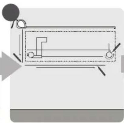 BEKO BEHPG 096 - Installation summary - indoor unit - 2