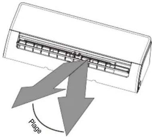 BEKO BEHPG 096 - Réglage de l'angle vertical du flux d'air (voir Fig.A) - 1