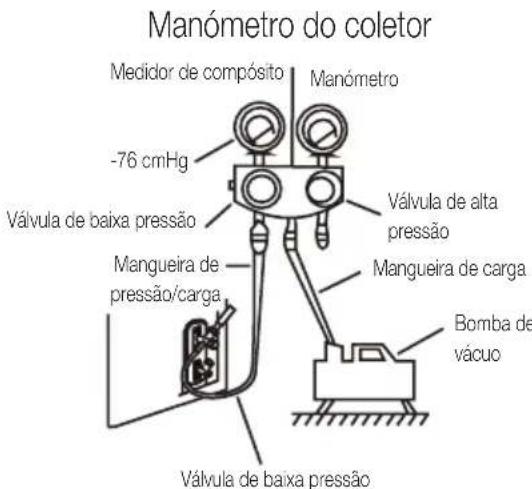 BEKO BEHPG 096 - Instruções de purga - 1