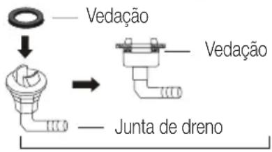 BEKO BEHPG 096 - Se a junta de drenagem não for fornecida com um vedante de borracha (consultar Fig. B), para o segunte: - 2