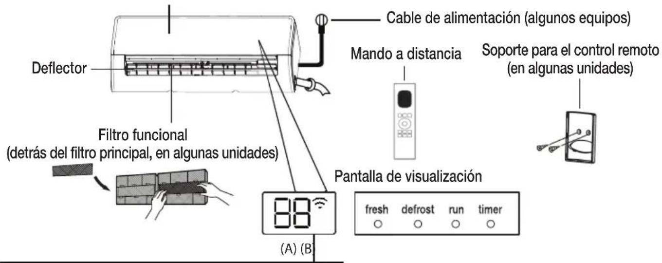 BEKO BEHPG 096 - Pantalla del equipo interior - 2