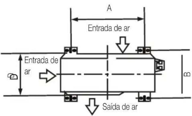 BEKO BEHPG 096 - Instalação da equipe exterior - 1