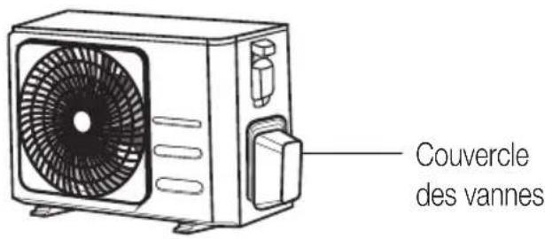 BEKO BEHPG 096 - Instructions de raccordement de la conduite à l'unité extérieure - 1