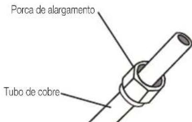 BEKO BEHPG 096 - Passo 3: Alargar as extremidades do tubo - 1