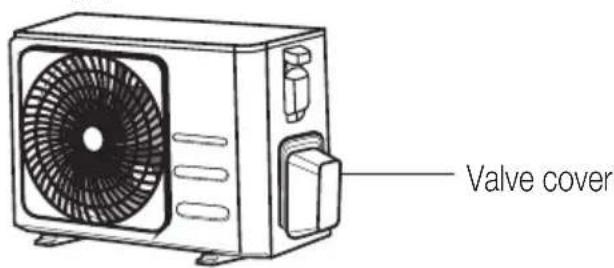 BEKO BEHPG 096 - Instructions for connecting piping to outdoor unit - 1