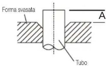 BEKO BEHPG 096 - Collegamento delle tubature del refrigerante - 2