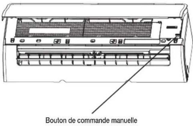 BEKO BEHPG 096 - Avertissement : - 1