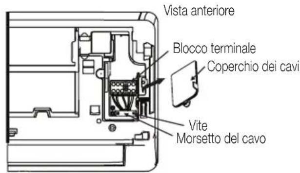 BEKO BEHPG 096 - Installazione dell'unità interna - 1