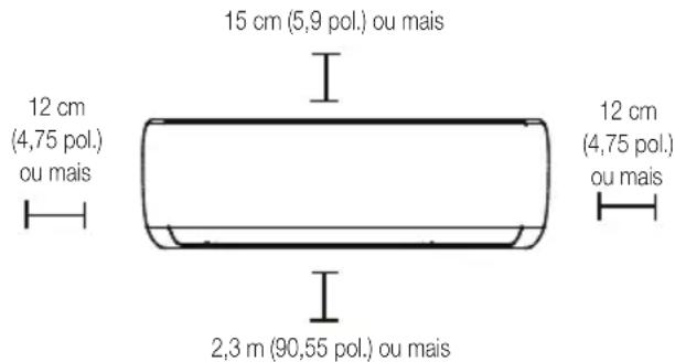 BEKO BEHPG 096 - Consulte o segunte diagrama para garantir uma distancia adequada das paredes e do teto: - 1