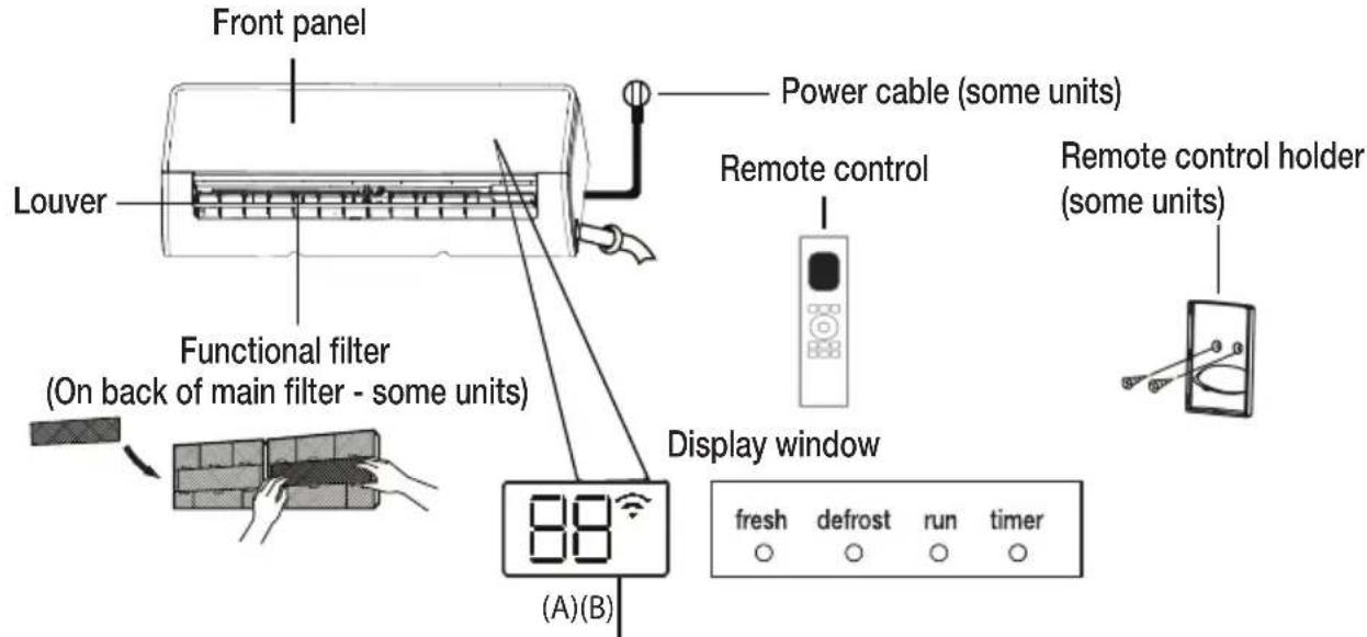 BEKO BEHPG 096 - Indoor unit display - 2