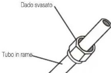 BEKO BEHPG 096 - Passaggio 3: Svasare le estremità dei tubi - 1
