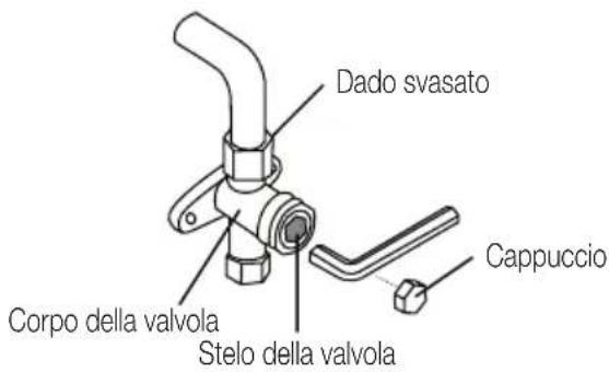 BEKO BEHPG 096 - Scarico aria - 1