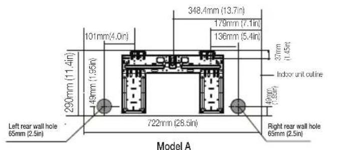 BEKO BEHPG 096 - Indoor unit installation - 1