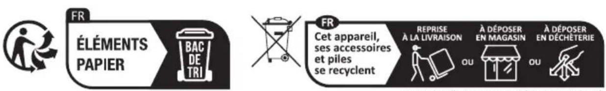 BEKO BEHPG 096 - Signification des pictogrammes - 1