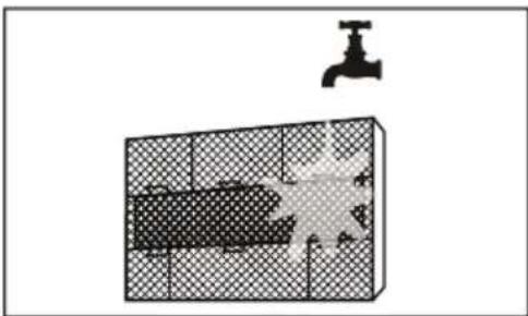 BEKO BEHPG 096 - Cura e manutenzione - 4