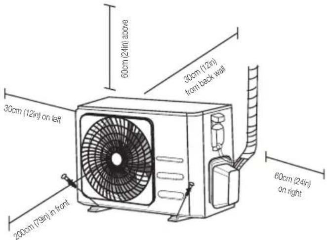 BEKO BEHPG 096 - Outdoor unit installation - 1
