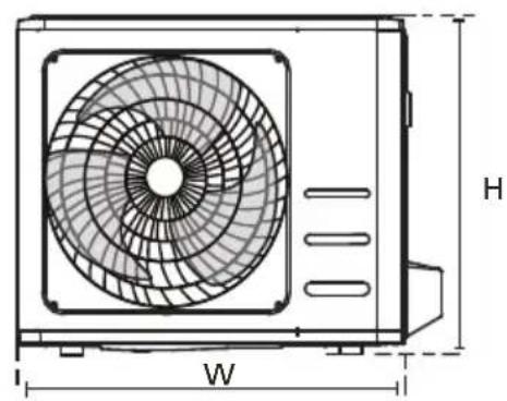 BEKO BEHPG 096 - Dimensions de montage des unités - 2