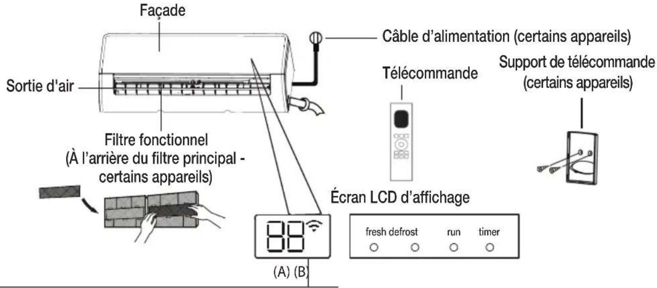 BEKO BEHPG 096 - Écran de l'unité interieure - 2