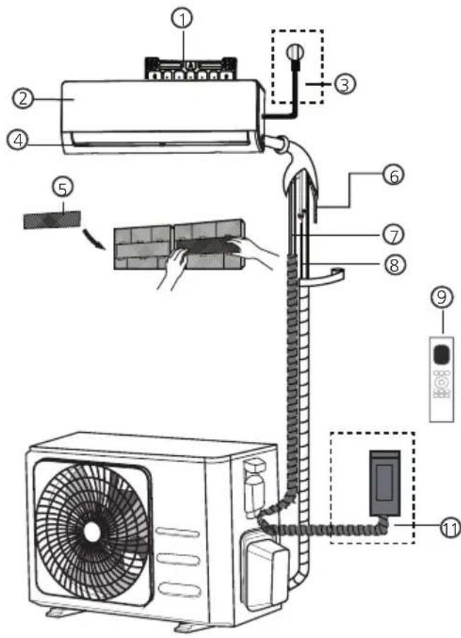 BEKO BEHPG 096 - Componenti dell'unità - 2